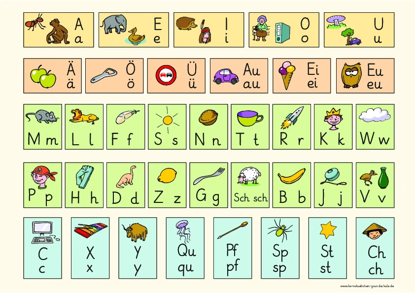 Buchstabentabelle Lernstübchen.pdf